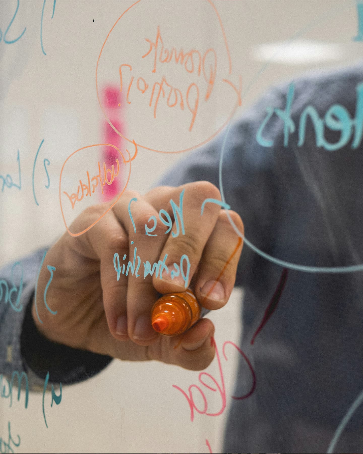 The Mood Project — Brand Strategy Case Study